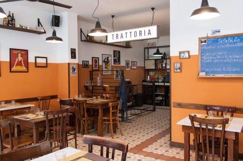 Die besten Restaurants in Rom - SantoPalato