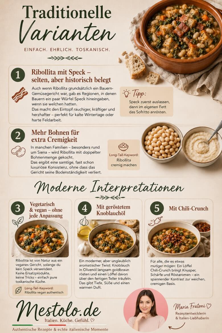 Varianten einer italienischen Ribolita