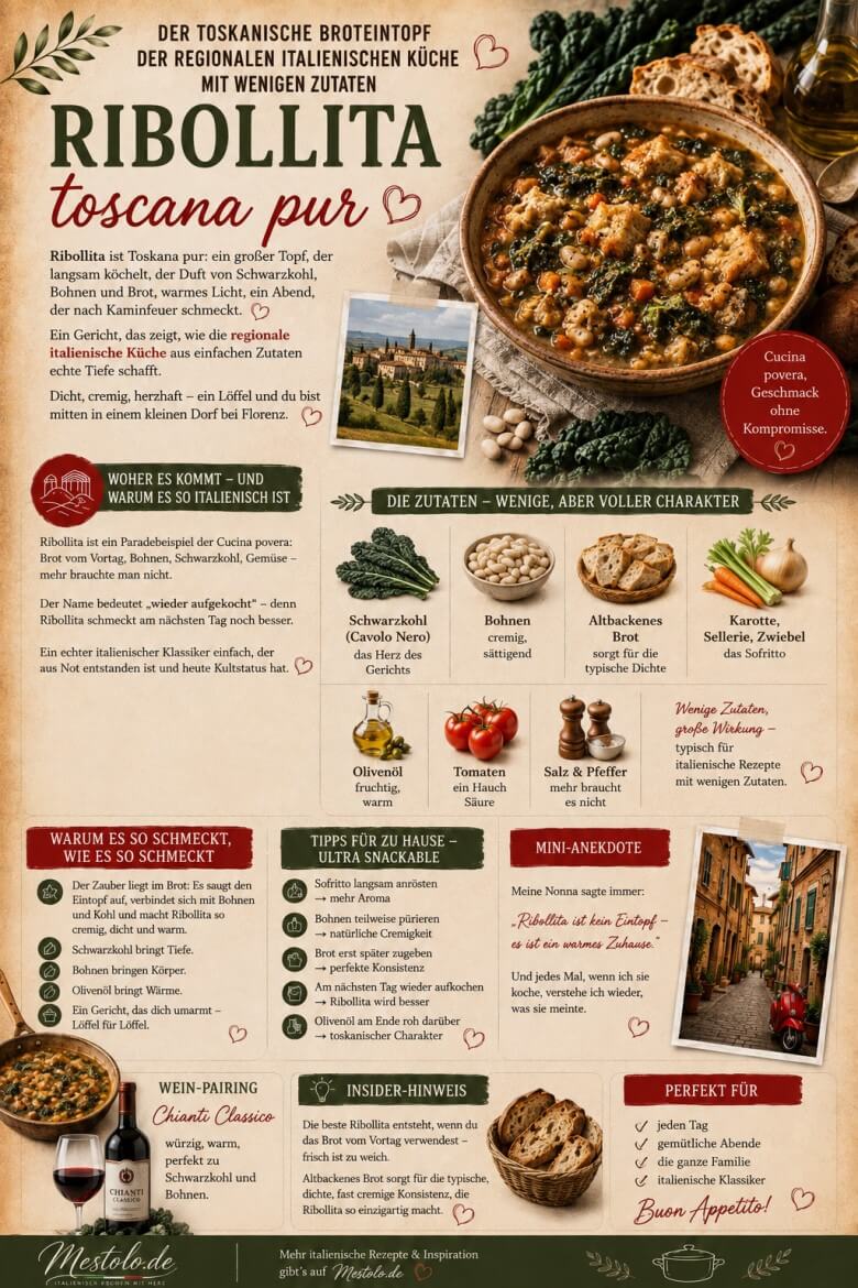 Ribollita – toskanischer Broteintopf mit Bohnen, Kohl und Gemüse